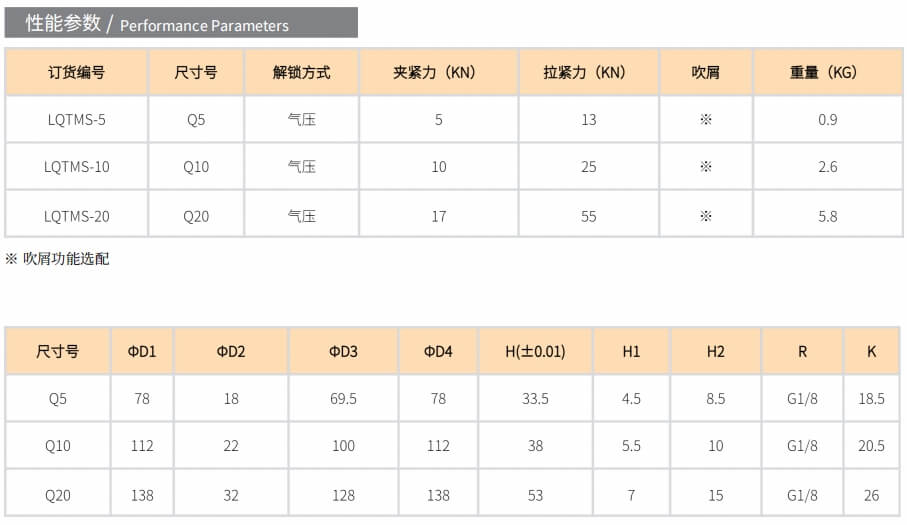 台面式安装型